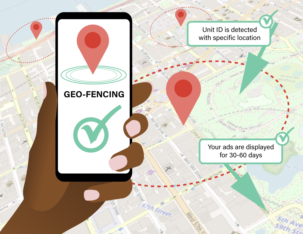 Geofencing Image
